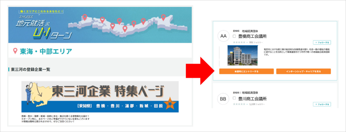 就活スケジュールと学生センターの動き